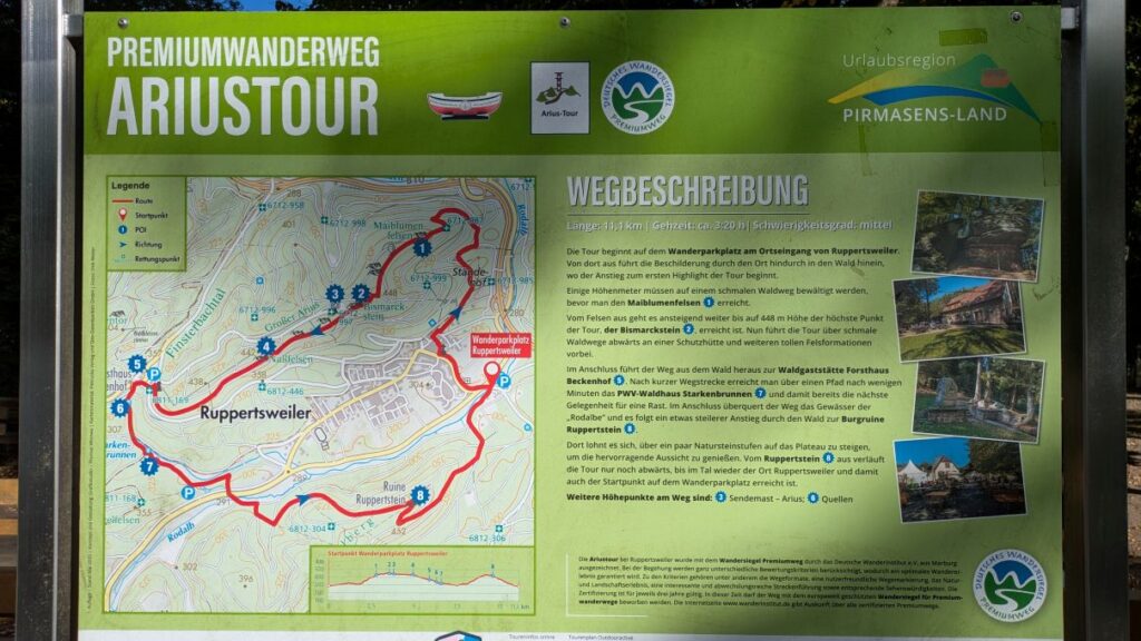 Wandertourbeschreibung beim Forsthaus Beckenhof