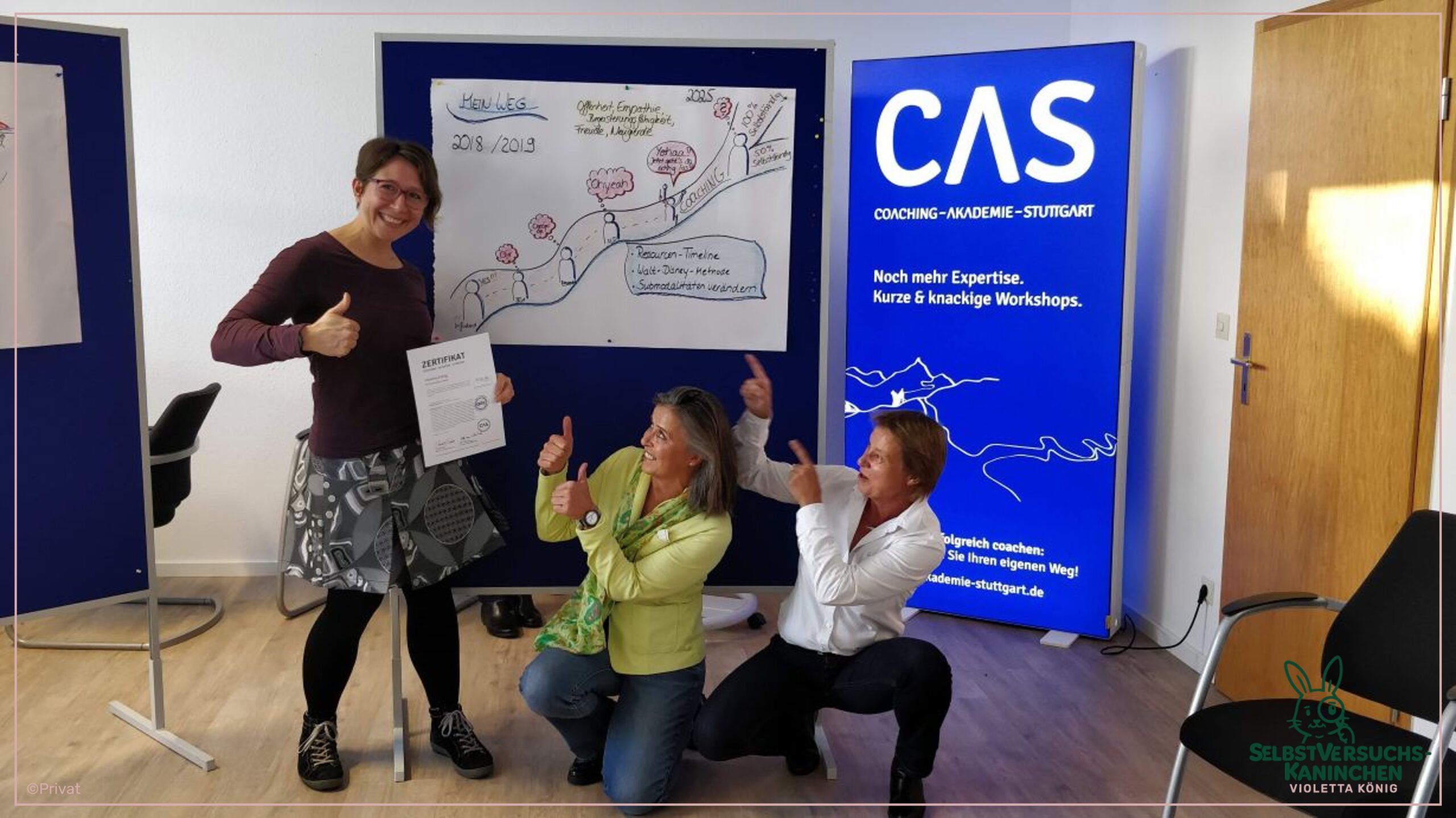 Ups… selbsterfüllende Prophezeiung erwischt 😄